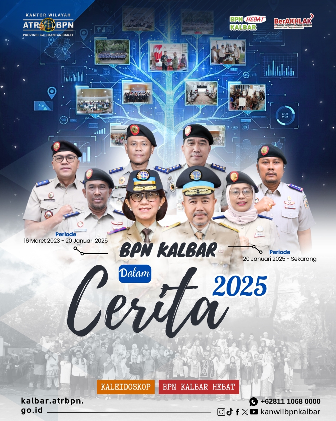 Kaleidoskop Kanwil BPN Kalimantan Barat Tahun 2025