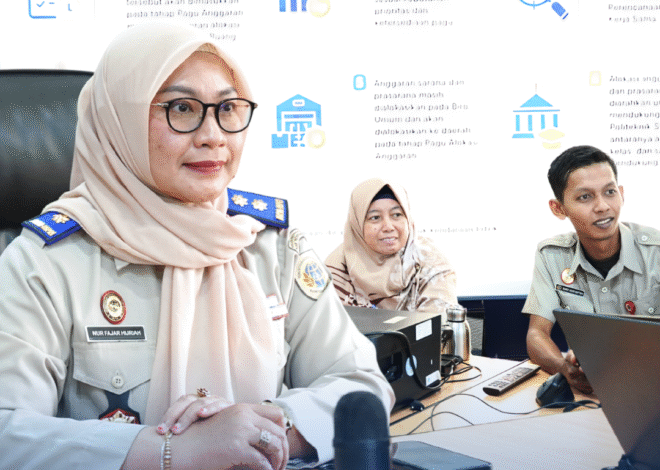 BPN Kalbar Siapkan Arah Program dan Anggaran Tahun 2027