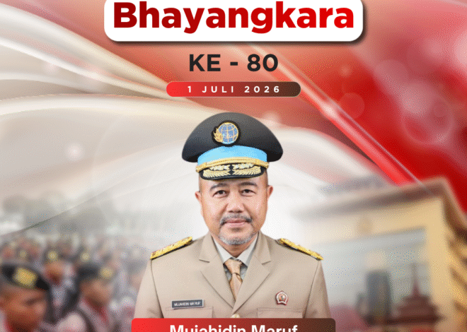 BPN Kalbar Ucapkan Selamat Hari Bhayangkara ke-80