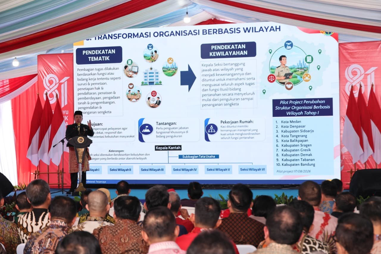 Transformasi Kementerian ATR/BPN, 10 Kantah Mulai Terapkan Sistem Organisasi Berbasis Wilayah untuk Percepat Pelayanan bagi Masyarakat